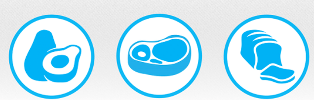 keto dieta printzipioak